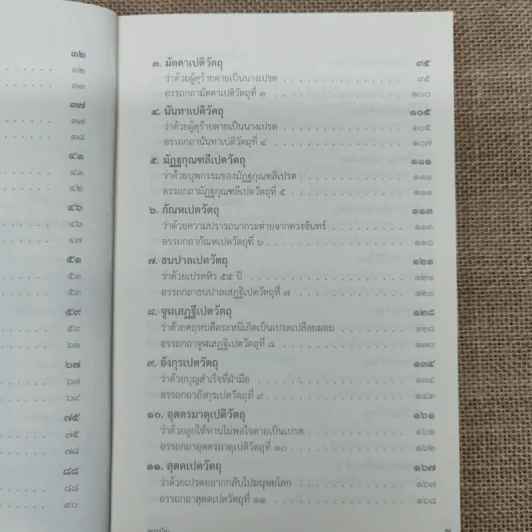 เปตวัตถุ - หลวงพ่อชุมพล พลปญฺโญ รูปที่ 10