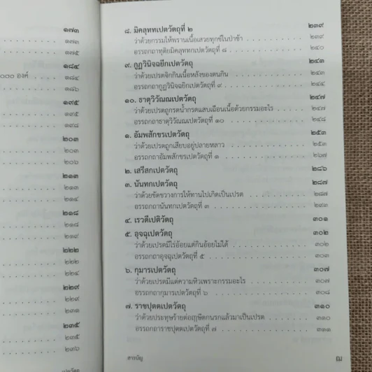เปตวัตถุ - หลวงพ่อชุมพล พลปญฺโญ รูปที่ 12