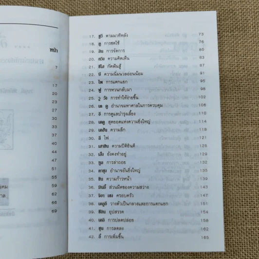 อี้จิง ศาสตร์มหัศจรรย์แห่งการทำนาย - วารุณี พิทักษ์สินากร รูปที่ 9