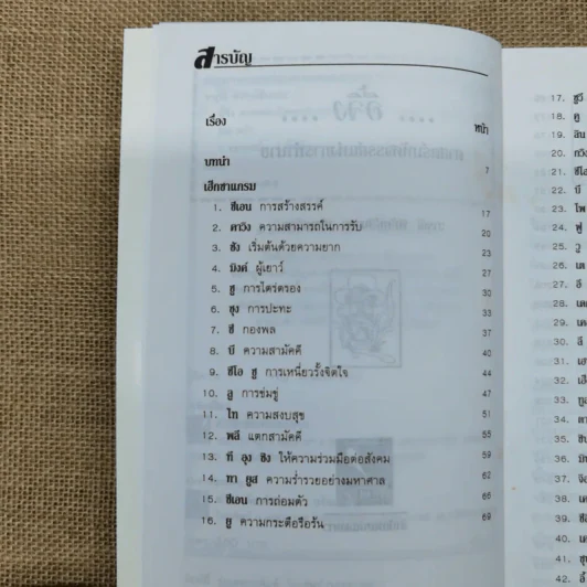 อี้จิง ศาสตร์มหัศจรรย์แห่งการทำนาย - วารุณี พิทักษ์สินากร รูปที่ 8