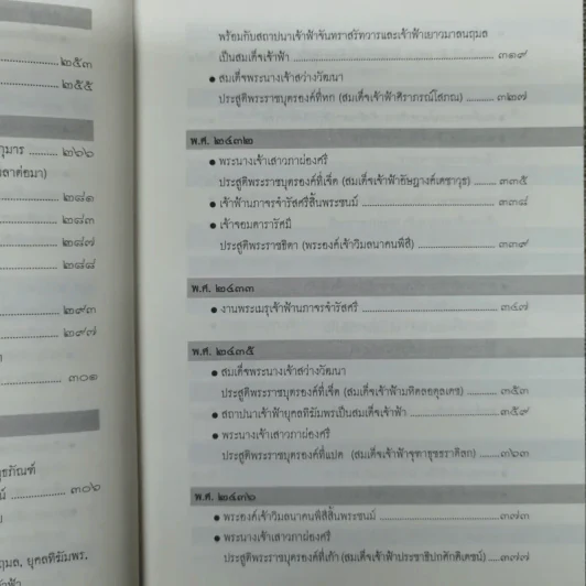 พระภรรยาเจ้าและสมเด็จเจ้าฟ้า ในรัชกาลที่ 5 - นายแพทย์จิรวัฒน์ อุตตมะกุล รูปที่ 14