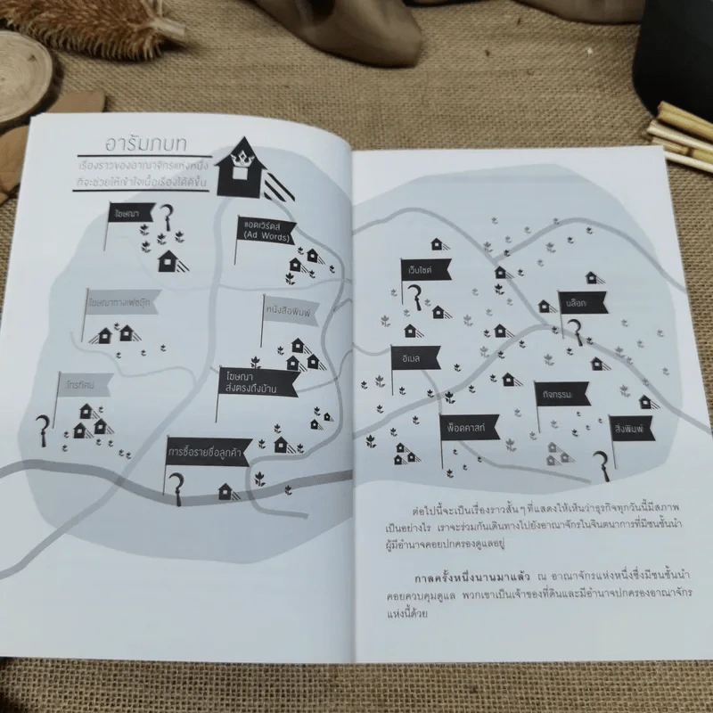 คอนเทนต์ปังยังไงก็โดน! The Content Revolution - มาร์ก มาสเตอร์ส รูปที่ 10
