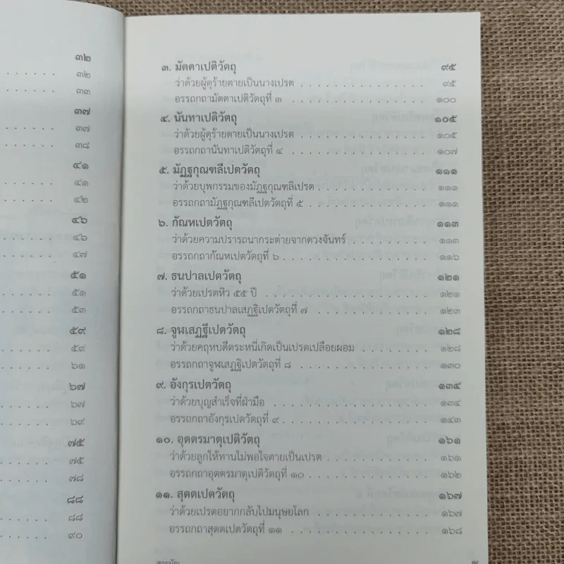 เปตวัตถุ - หลวงพ่อชุมพล พลปญฺโญ รูปที่ 10
