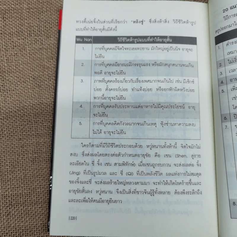 มหัศจรรย์สมุนไพรเครื่องยาจีนเพื่อสุขภาพ - ภก.วิเชียร ตั้งธนานุวัฒน์ รูปที่ 9