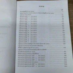 พระราชบัญญัติโรงงาน พ.ศ.2535 พร้อมด้วยกฎกระทรวงและประกาศกระทรวงอุตสาหกรรมออกตามความในพระราชบัญญัติโรงงาน พ.ศ.2535 รูปที่ 7