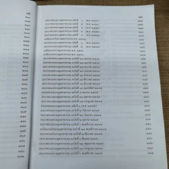 พระราชบัญญัติโรงงาน พ.ศ.2535 พร้อมด้วยกฎกระทรวงและประกาศกระทรวงอุตสาหกรรมออกตามความในพระราชบัญญัติโรงงาน พ.ศ.2535 รูปที่ 9