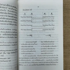 กลอนและวิธีเขียนกลอน - ช่อประยงค์ รูปที่ 11