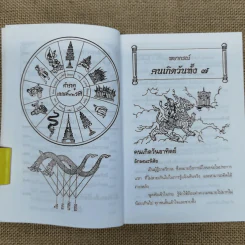 โหราพยากรณ์ พยากรณ์ชีวิตประจำวัน-ประจำบ้าน รูปที่ 10