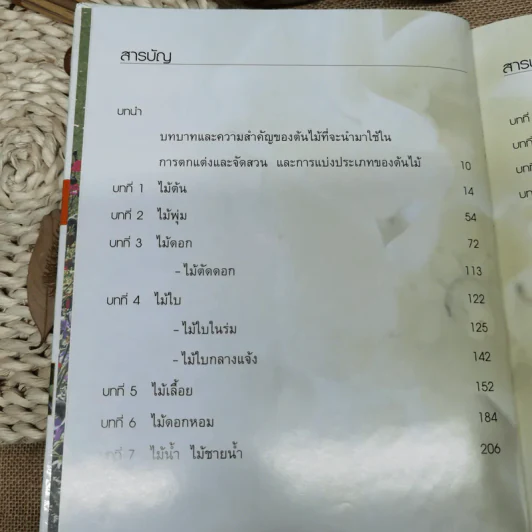 พรรณไม้เพื่อการตกแต่ง Plants For Decoration - รองศาสตราจารย์พรรณเพ็ญ ฉายปรีชา รูปที่ 10