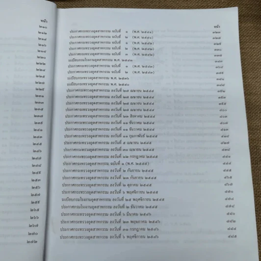 พระราชบัญญัติโรงงาน พ.ศ.2535 พร้อมด้วยกฎกระทรวงและประกาศกระทรวงอุตสาหกรรมออกตามความในพระราชบัญญัติโรงงาน พ.ศ.2535 รูปที่ 9