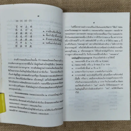 กลอนและวิธีเขียนกลอน - ช่อประยงค์ รูปที่ 12