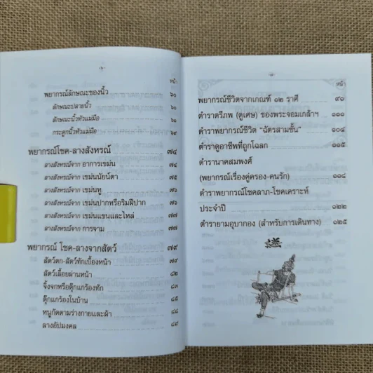 โหราพยากรณ์ พยากรณ์ชีวิตประจำวัน-ประจำบ้าน รูปที่ 8