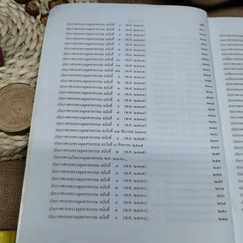 พระราชบัญญัติโรงงาน พ.ศ.2535 พร้อมด้วยกฎกระทรวงและประกาศกระทรวงอุตสาหกรรมออกตามความในพระราชบัญญัติโรงงาน พ.ศ.2535 รูปที่ 8