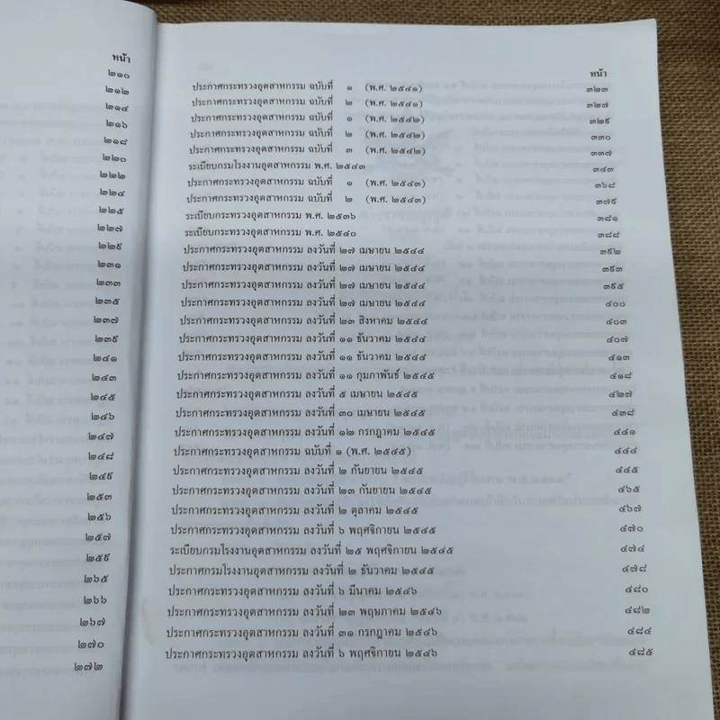 พระราชบัญญัติโรงงาน พ.ศ.2535 พร้อมด้วยกฎกระทรวงและประกาศกระทรวงอุตสาหกรรมออกตามความในพระราชบัญญัติโรงงาน พ.ศ.2535 รูปที่ 9