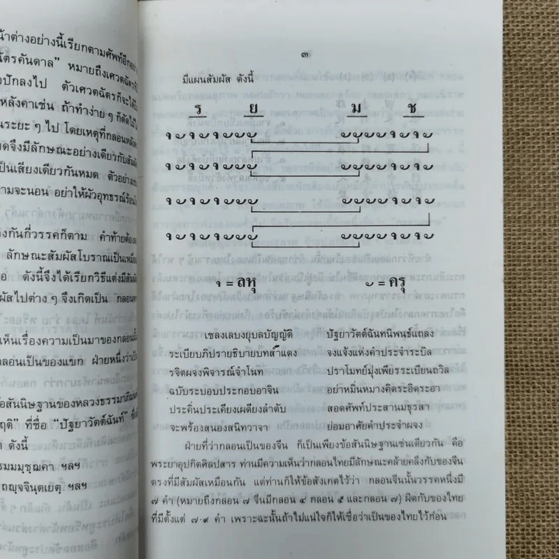 กลอนและวิธีเขียนกลอน - ช่อประยงค์ รูปที่ 11
