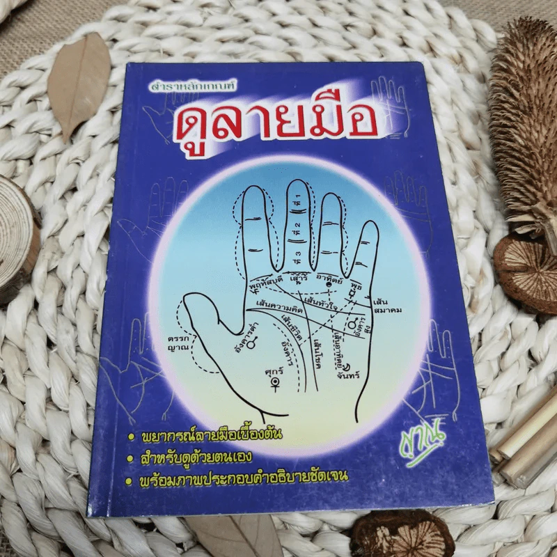 ตำราหลักเกณฑ์ดูลายมือ - ญาณ รูปที่ 1