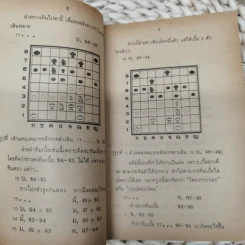 ตำราหมากรุกไทย เล่มหนึ่ง - ครูสุชาติ ชัยวิชิต รูปที่ 7