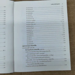รวมเล่มกฎหมายชุดผู้ประกอบธุรกิจอสังหาริมทรัพย์ รูปที่ 15