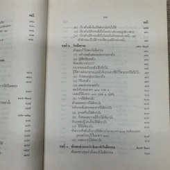 ประมวลกฎหมายแพ่งและพาณิชย์ว่าด้วยนิติกรรมและหนี้ เล่ม 1 (ภาค 1-2) - ศาสตราจารย์ ม.ร.ว.เสนีย์ ปราโมช รูปที่ 39