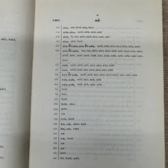 ประมวลกฎหมายแพ่งและพาณิชย์ว่าด้วยนิติกรรมและหนี้ เล่ม 1 (ภาค 1-2) - ศาสตราจารย์ ม.ร.ว.เสนีย์ ปราโมช รูปที่ 11