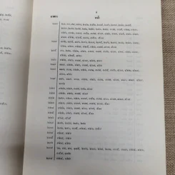 ประมวลกฎหมายแพ่งและพาณิชย์ว่าด้วยนิติกรรมและหนี้ เล่ม 1 (ภาค 1-2) - ศาสตราจารย์ ม.ร.ว.เสนีย์ ปราโมช รูปที่ 17