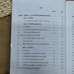 คำอธิบายประมวลกฎหมายวิธีพิจารณาความอาญา - สหัส สิงหวิริยะ รูปที่ 10