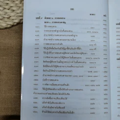 คำอธิบายประมวลกฎหมายวิธีพิจารณาความอาญา - สหัส สิงหวิริยะ รูปที่ 15