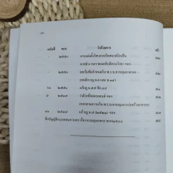 คำอธิบายพระราชบัญญัติควบคุมอาคาร พ.ศ.2522 รูปที่ 21