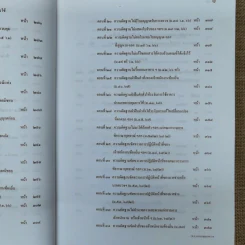 คำอธิบายพระราชบัญญัติควบคุมอาคาร พ.ศ.2522 รูปที่ 18