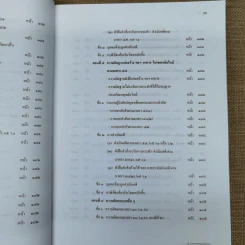 คำอธิบายพระราชบัญญัติควบคุมอาคาร พ.ศ.2522 รูปที่ 14