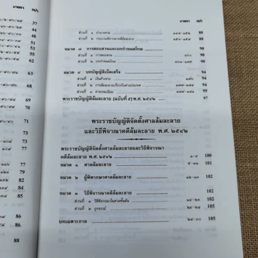 ระเบียบวิธีปฏิบัติคดีล้มละลาย - ศาลล้มละลายกลาง 2542 รูปที่ 13