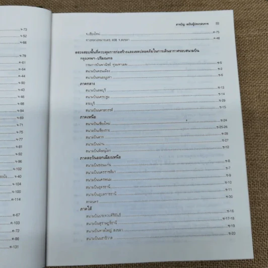 รวมเล่มกฎหมายชุดผู้ประกอบธุรกิจอสังหาริมทรัพย์ รูปที่ 19