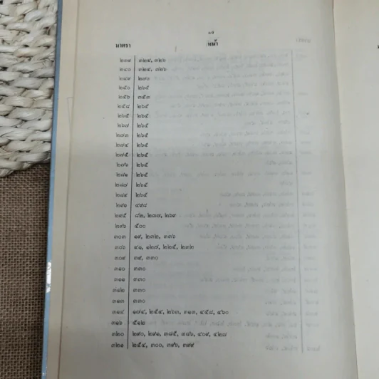 ประมวลกฎหมายแพ่งและพาณิชย์ว่าด้วยนิติกรรมและหนี้ เล่ม 1 (ภาค 1-2) - ศาสตราจารย์ ม.ร.ว.เสนีย์ ปราโมช รูปที่ 18