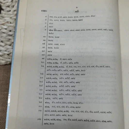 ประมวลกฎหมายแพ่งและพาณิชย์ว่าด้วยนิติกรรมและหนี้ เล่ม 1 (ภาค 1-2) - ศาสตราจารย์ ม.ร.ว.เสนีย์ ปราโมช รูปที่ 10