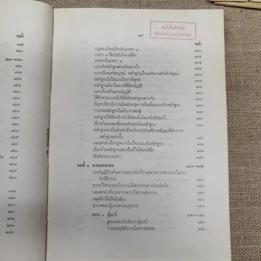 ประมวลกฎหมายแพ่งและพาณิชย์ว่าด้วยนิติกรรมและหนี้ เล่ม 1 (ภาค 1-2) - ศาสตราจารย์ ม.ร.ว.เสนีย์ ปราโมช รูปที่ 37