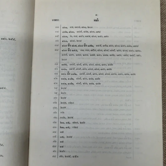 ประมวลกฎหมายแพ่งและพาณิชย์ว่าด้วยนิติกรรมและหนี้ เล่ม 1 (ภาค 1-2) - ศาสตราจารย์ ม.ร.ว.เสนีย์ ปราโมช รูปที่ 11