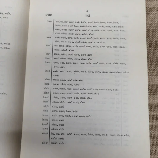 ประมวลกฎหมายแพ่งและพาณิชย์ว่าด้วยนิติกรรมและหนี้ เล่ม 1 (ภาค 1-2) - ศาสตราจารย์ ม.ร.ว.เสนีย์ ปราโมช รูปที่ 17