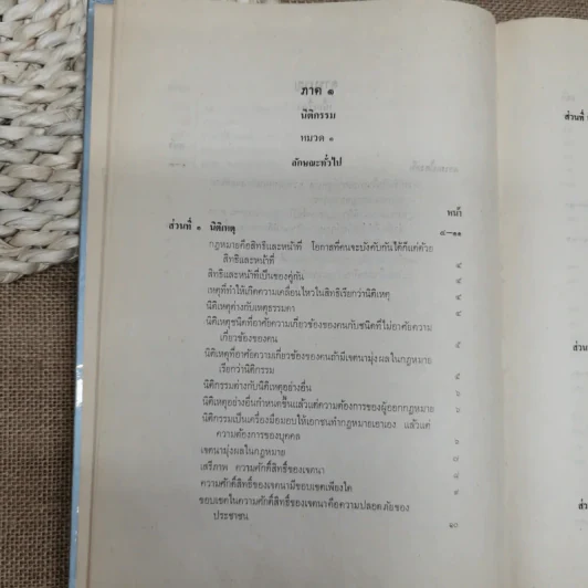 ประมวลกฎหมายแพ่งและพาณิชย์ว่าด้วยนิติกรรมและหนี้ เล่ม 1 (ภาค 1-2) - ศาสตราจารย์ ม.ร.ว.เสนีย์ ปราโมช รูปที่ 26