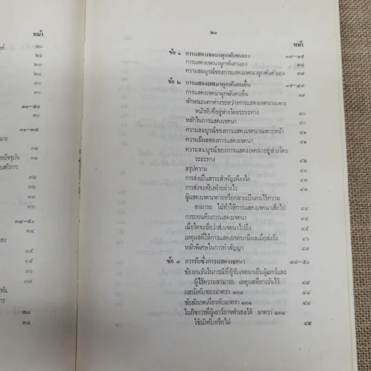 ประมวลกฎหมายแพ่งและพาณิชย์ว่าด้วยนิติกรรมและหนี้ เล่ม 1 (ภาค 1-2) - ศาสตราจารย์ ม.ร.ว.เสนีย์ ปราโมช รูปที่ 29