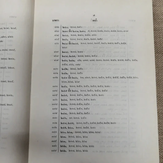 ประมวลกฎหมายแพ่งและพาณิชย์ว่าด้วยนิติกรรมและหนี้ เล่ม 1 (ภาค 1-2) - ศาสตราจารย์ ม.ร.ว.เสนีย์ ปราโมช รูปที่ 15