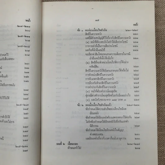 ประมวลกฎหมายแพ่งและพาณิชย์ว่าด้วยนิติกรรมและหนี้ เล่ม 1 (ภาค 1-2) - ศาสตราจารย์ ม.ร.ว.เสนีย์ ปราโมช รูปที่ 41