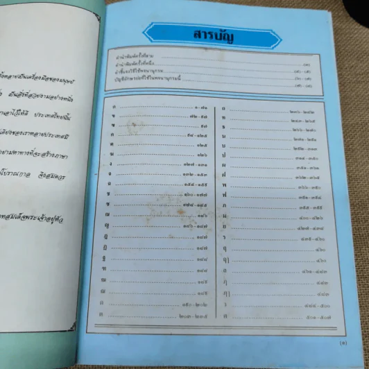 พจนานุกรมฉบับเฉลิมพระเกียรติ พ.ศ.2530 รูปที่ 7