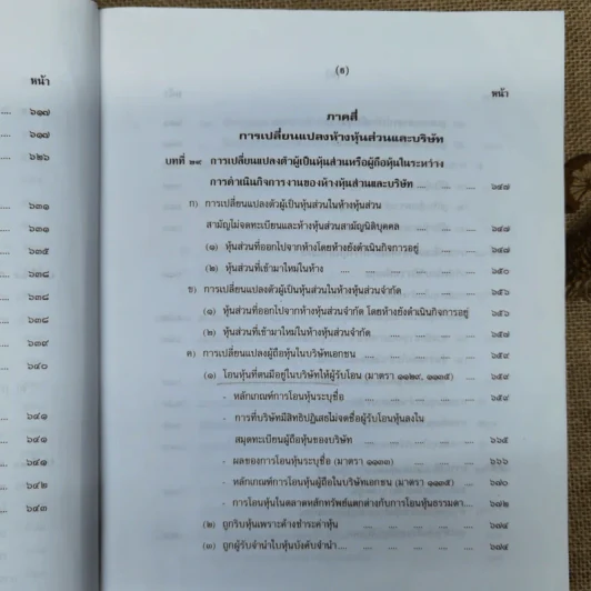 คำอธิบายกฎหมายลักษณะหุ้นส่วนและบริษัท ฉบับพิมพ์ปี พ.ศ.2539 - รองศาสตราจารย์ภาสกร ชุณหอุไร รูปที่ 29