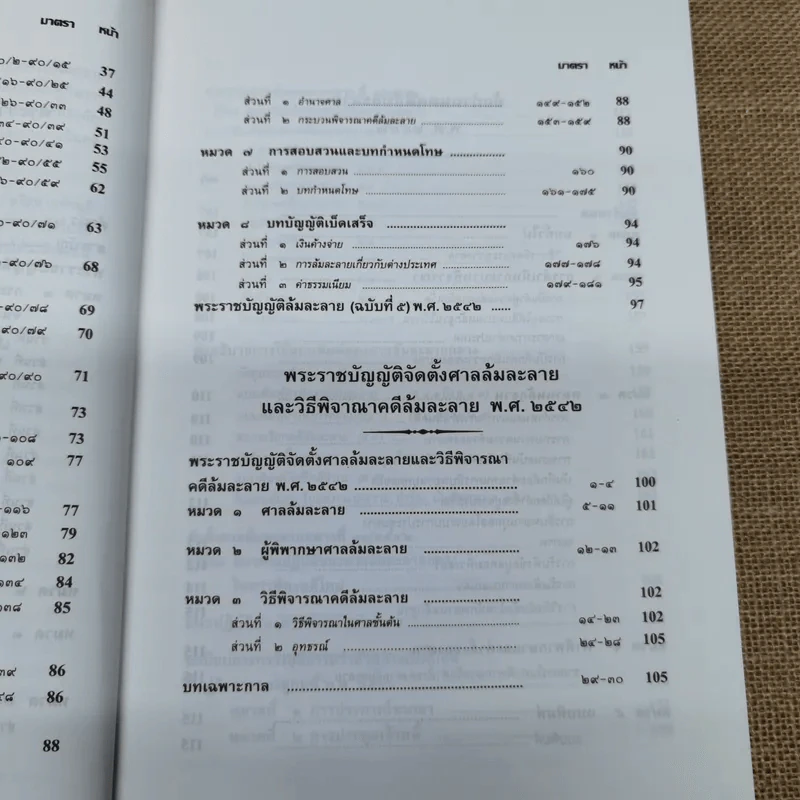 ระเบียบวิธีปฏิบัติคดีล้มละลาย - ศาลล้มละลายกลาง 2542 รูปที่ 13