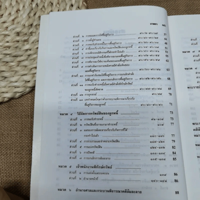 ระเบียบวิธีปฏิบัติคดีล้มละลาย - ศาลล้มละลายกลาง 2542 รูปที่ 12