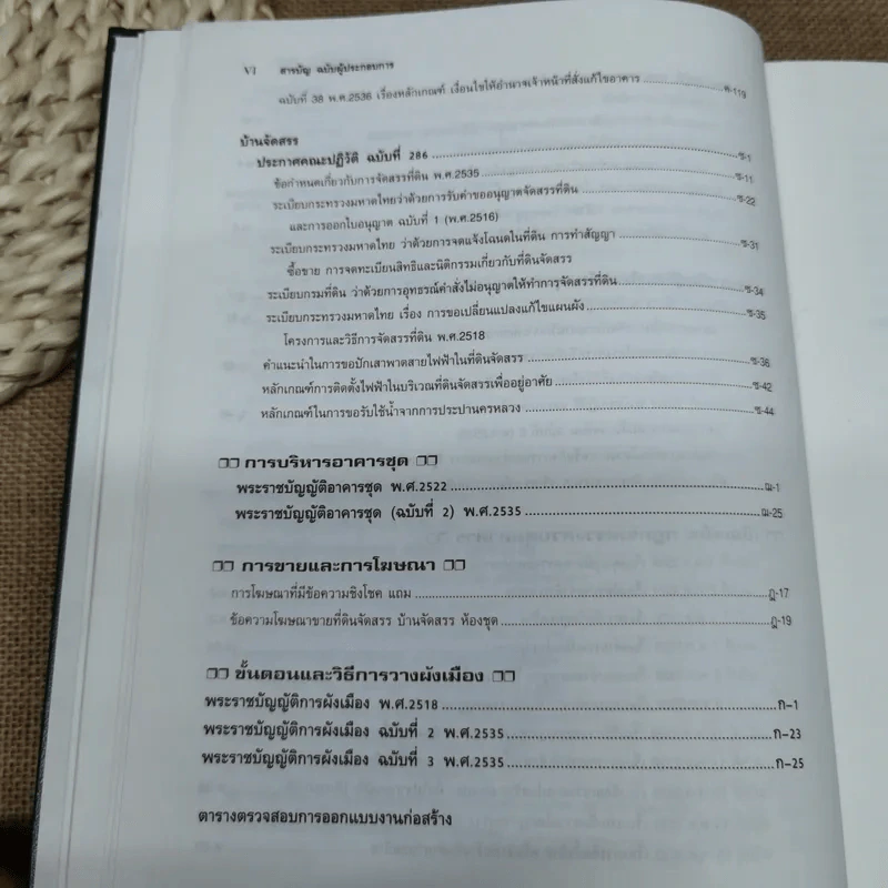 รวมเล่มกฎหมายชุดผู้ประกอบธุรกิจอสังหาริมทรัพย์ รูปที่ 22