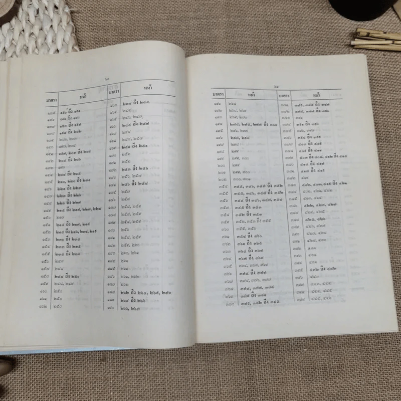 ประมวลกฎหมายแพ่งและพาณิชย์ว่าด้วยนิติกรรมและหนี้ เล่ม 1 (ภาค 1-2) - ศาสตราจารย์ ม.ร.ว.เสนีย์ ปราโมช รูปที่ 46