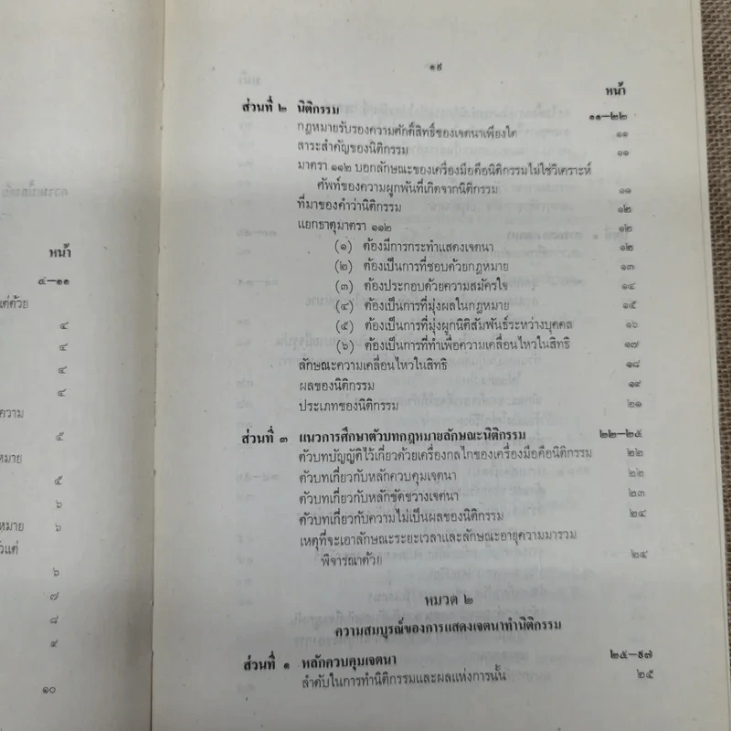 ประมวลกฎหมายแพ่งและพาณิชย์ว่าด้วยนิติกรรมและหนี้ เล่ม 1 (ภาค 1-2) - ศาสตราจารย์ ม.ร.ว.เสนีย์ ปราโมช รูปที่ 27