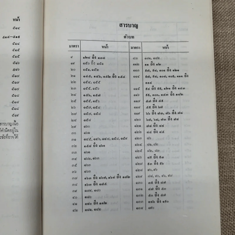 ประมวลกฎหมายแพ่งและพาณิชย์ว่าด้วยนิติกรรมและหนี้ เล่ม 1 (ภาค 1-2) - ศาสตราจารย์ ม.ร.ว.เสนีย์ ปราโมช รูปที่ 45