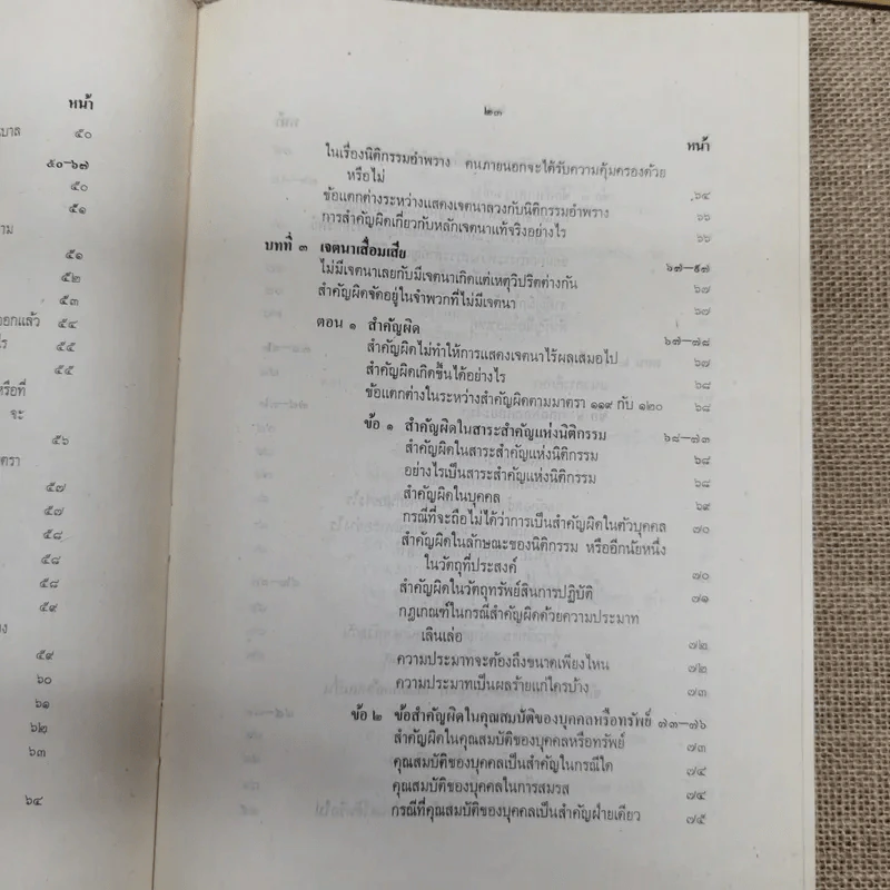 ประมวลกฎหมายแพ่งและพาณิชย์ว่าด้วยนิติกรรมและหนี้ เล่ม 1 (ภาค 1-2) - ศาสตราจารย์ ม.ร.ว.เสนีย์ ปราโมช รูปที่ 31
